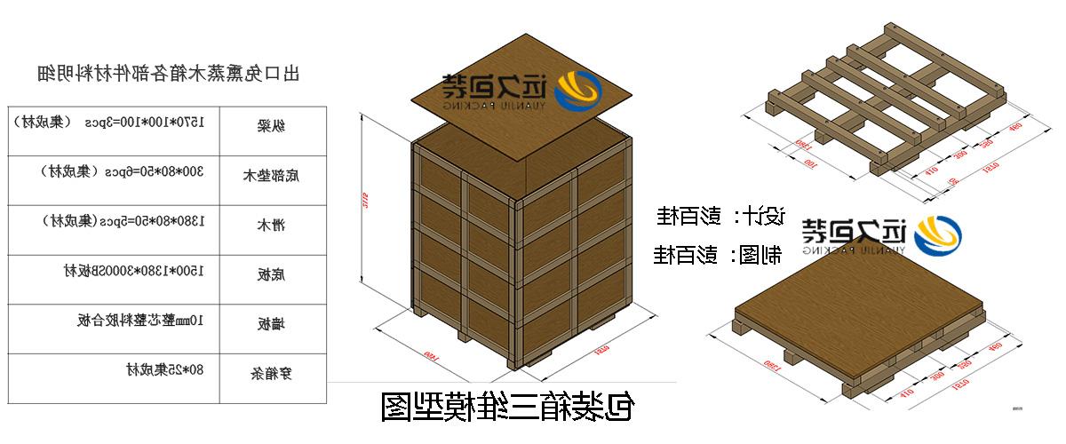 <a href='http://pne2.glomamag.com'>买球平台</a>的设计需要考虑流通环境和经济性